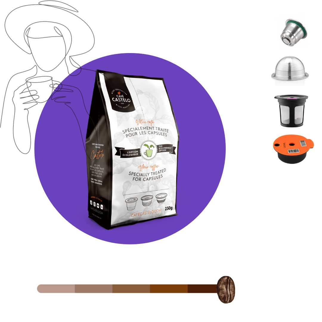 MÉRAK - Ground and processed coffee for reusable capsules