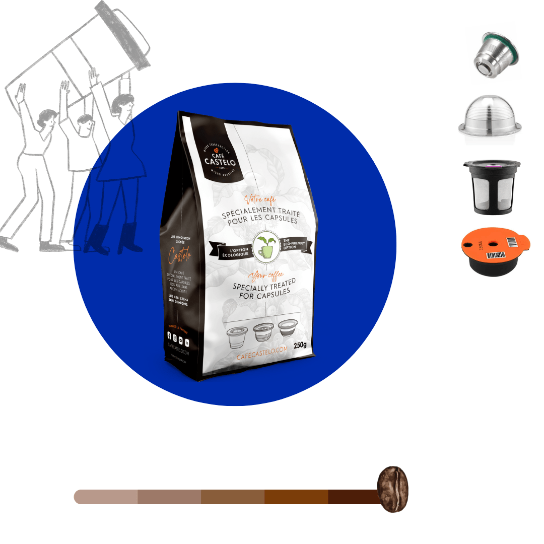 HERCULO - Ground and processed coffee for reusable capsules