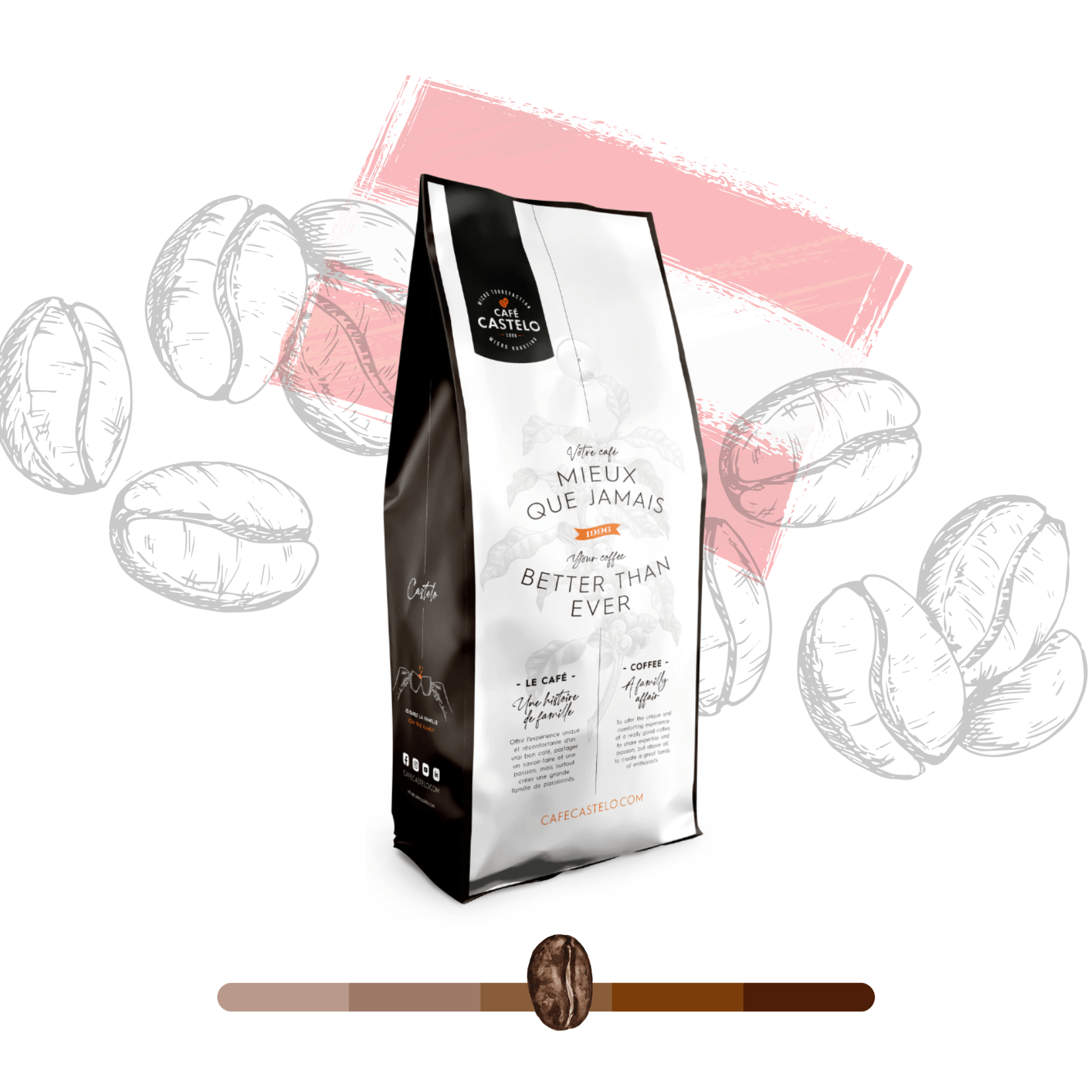 Sumatra Mandheling