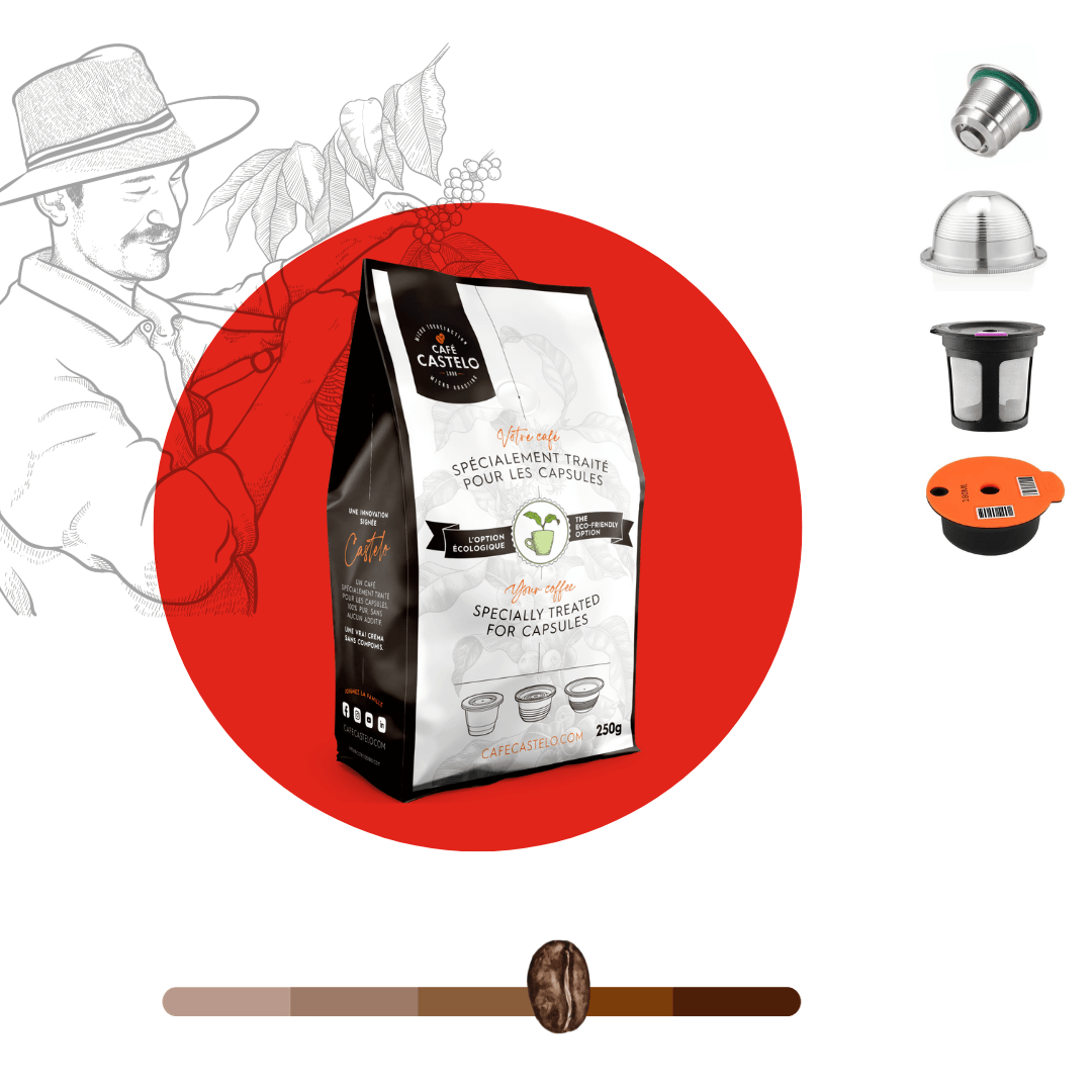 MARCATO - Café moulu et traité pour capsule réutilisable