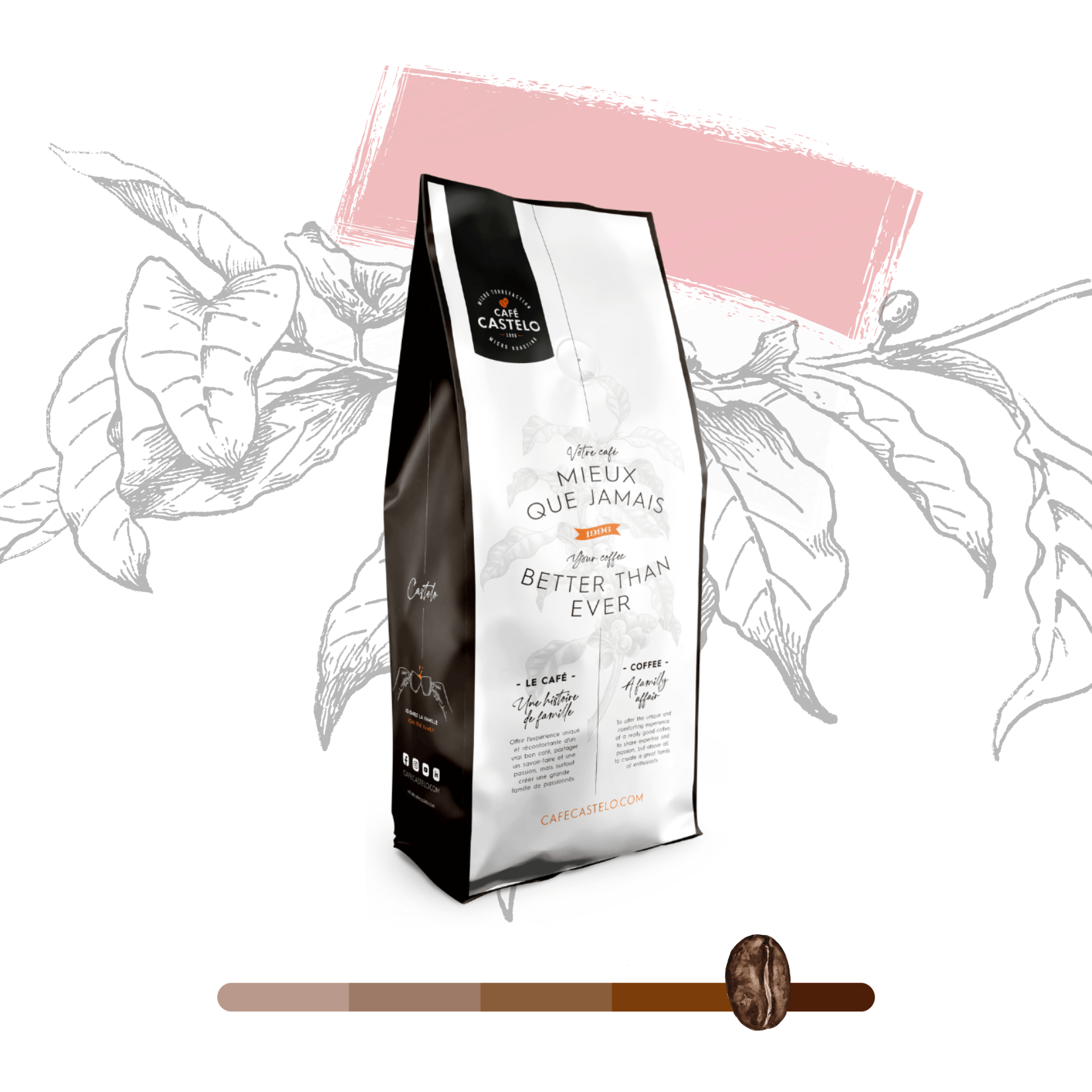 Décaféiné Sumatra - Méthode suisse
