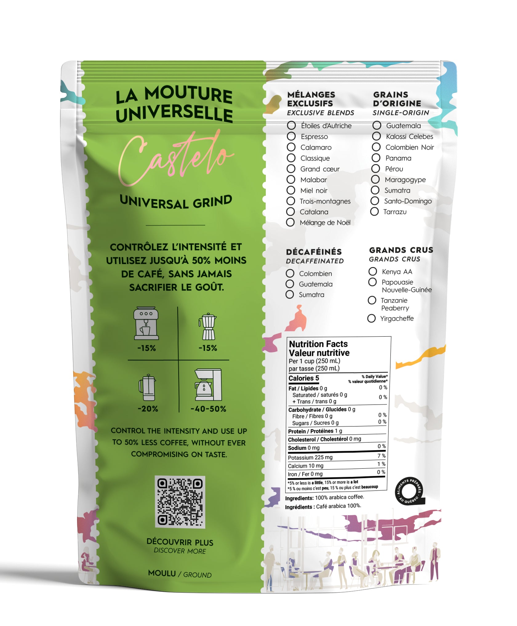 CALAMARO  - Mouture Universelle