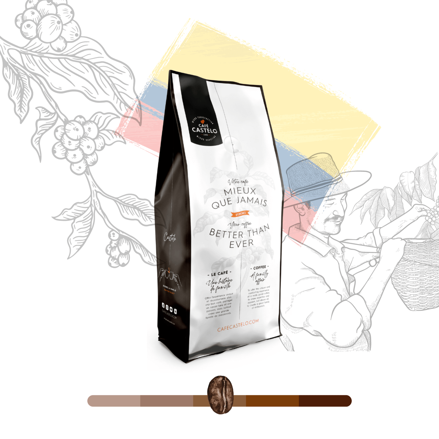 COFFRET ÉPICURIEN - compatible avec Original Nespresso® – Café Castelo