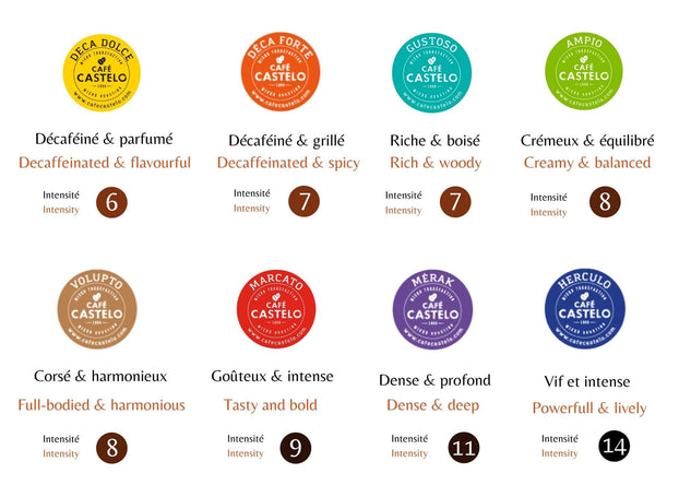 COFFRET ÉPICURIEN - Vertuoline compatible - Café Castelo